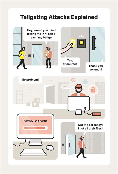 tailgating meaning in office|Tailgating Attack: Examples and Prevention .